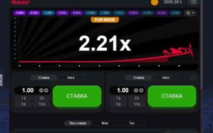 Aviator Slot – Guide complet, stratégies et où jouer en ligne